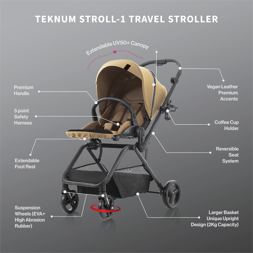Teknum - Stroll 1 Reversible Travel Stroller - Khaki