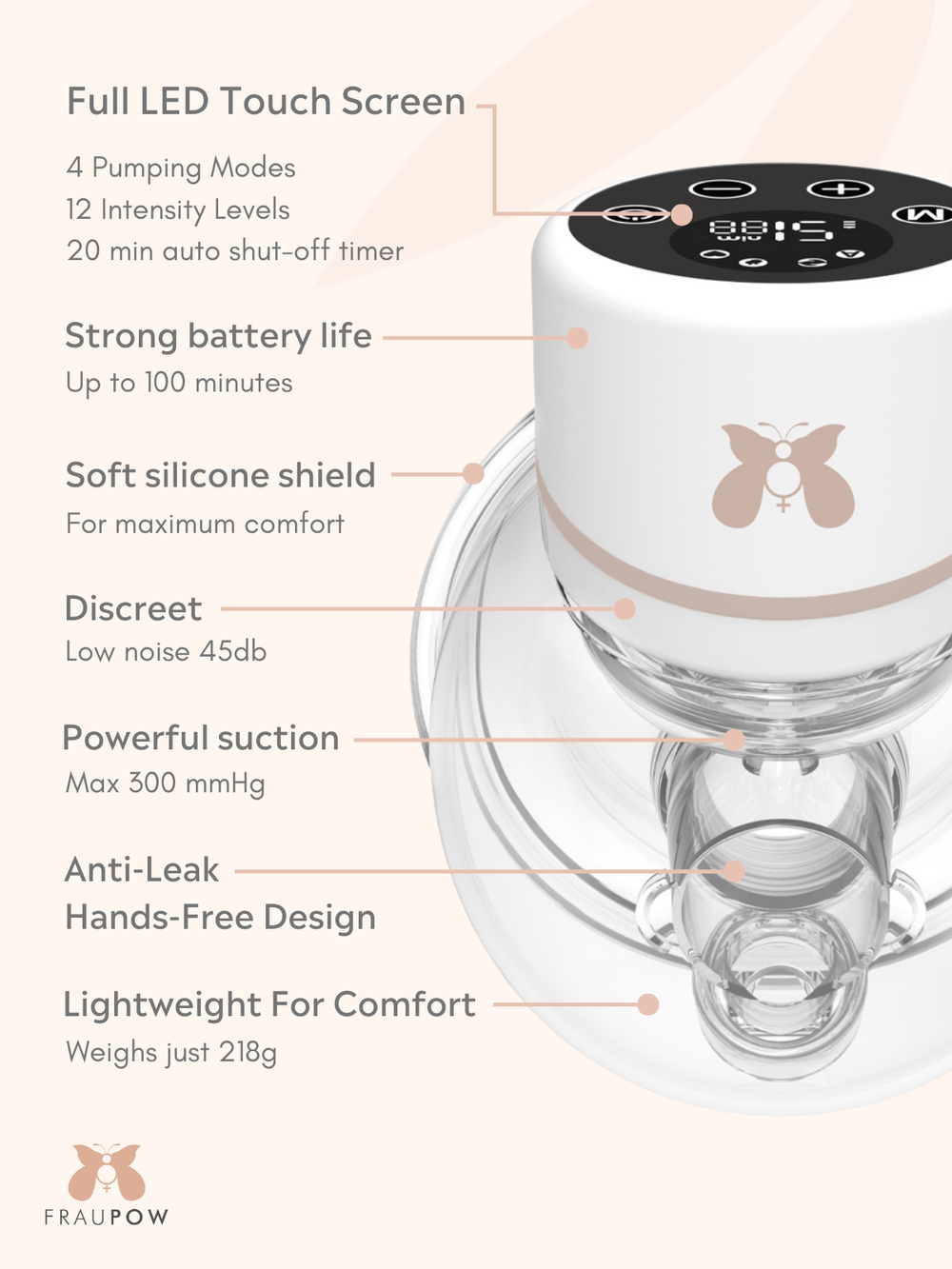 Fraupow Double Wearable Hands-Free Breast Pump Set - White