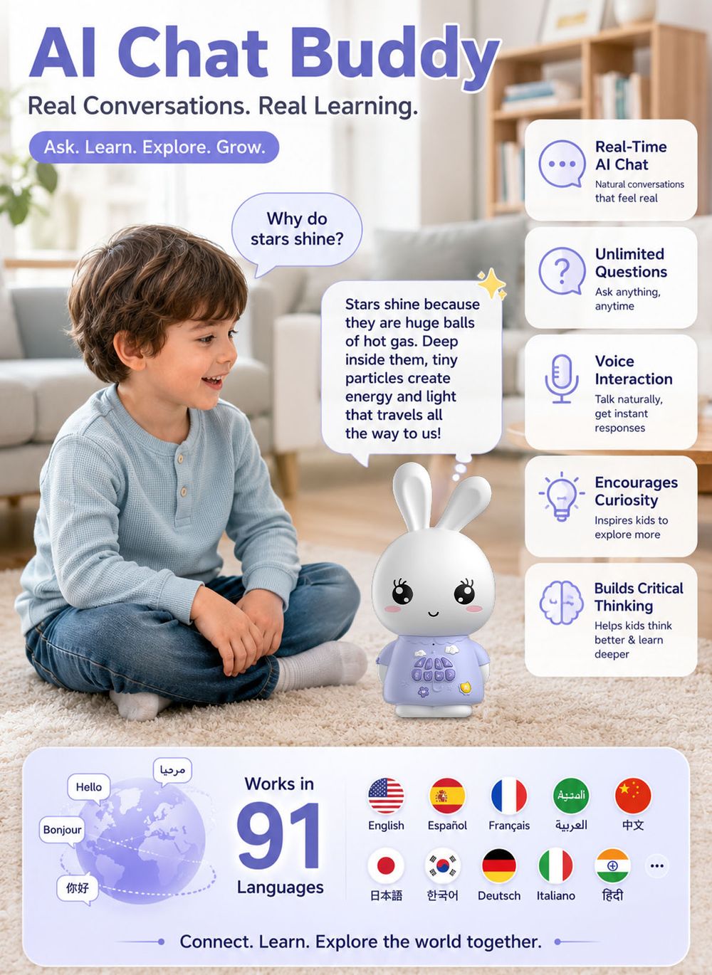 Alilo - Kids AI Bunny Smart Companion - White