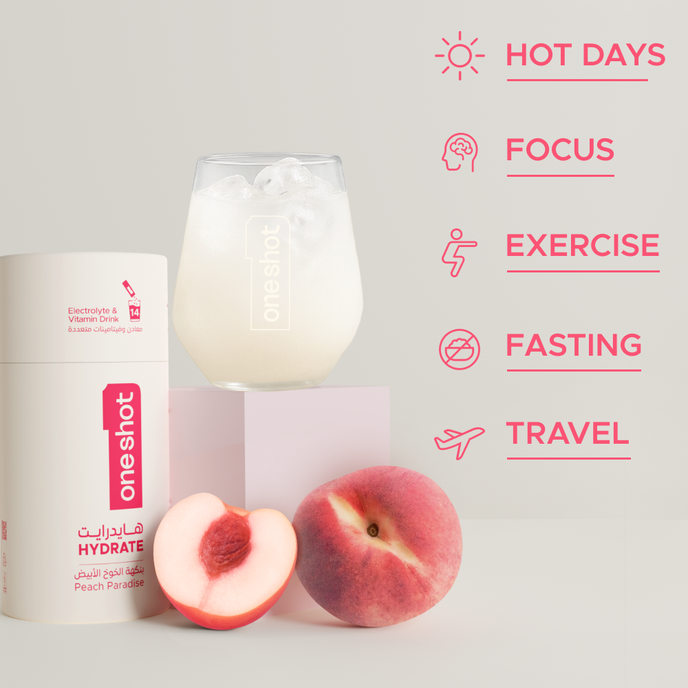 Oneshot - Electrolyte Hydration Sticks - Peach Paradise - 14 Sticks