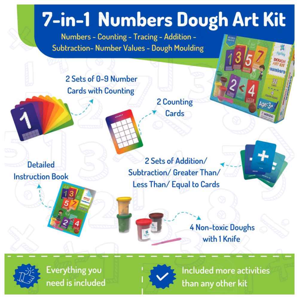 Pepplay - Number Dough Art Kit - 36 Pcs