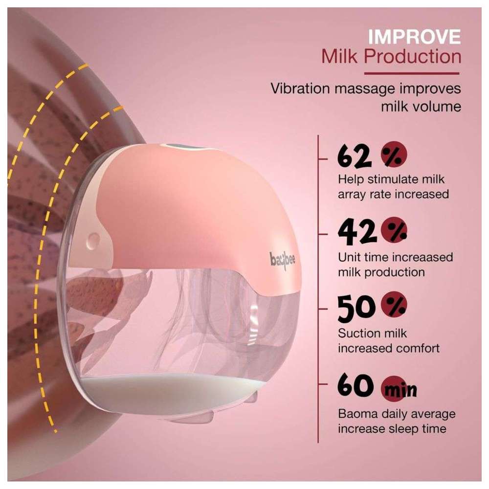 Baybee - Double Wearable Electric Breast Pump - Pink