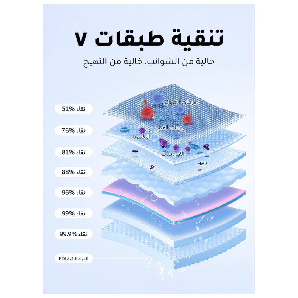 هيبوبي - مناديل مبللة للأطفال بنسبة 99% ماء مع خلاصة الصبار - عبوة من 24 منديل - 1440 منديل