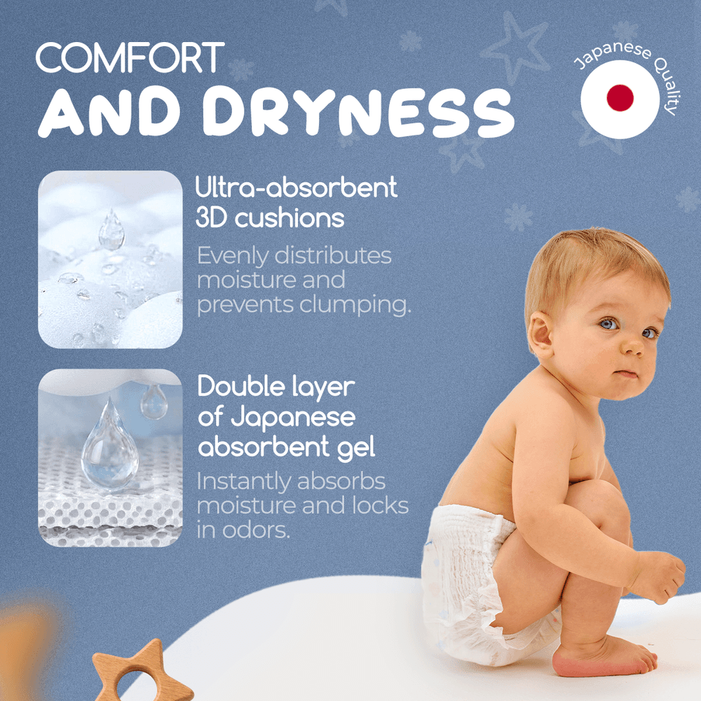 YokoSun - Baby Diaper Pants - Size 3 Medium - 6-10 Kg - Pack Of 4 - 48 Pcs