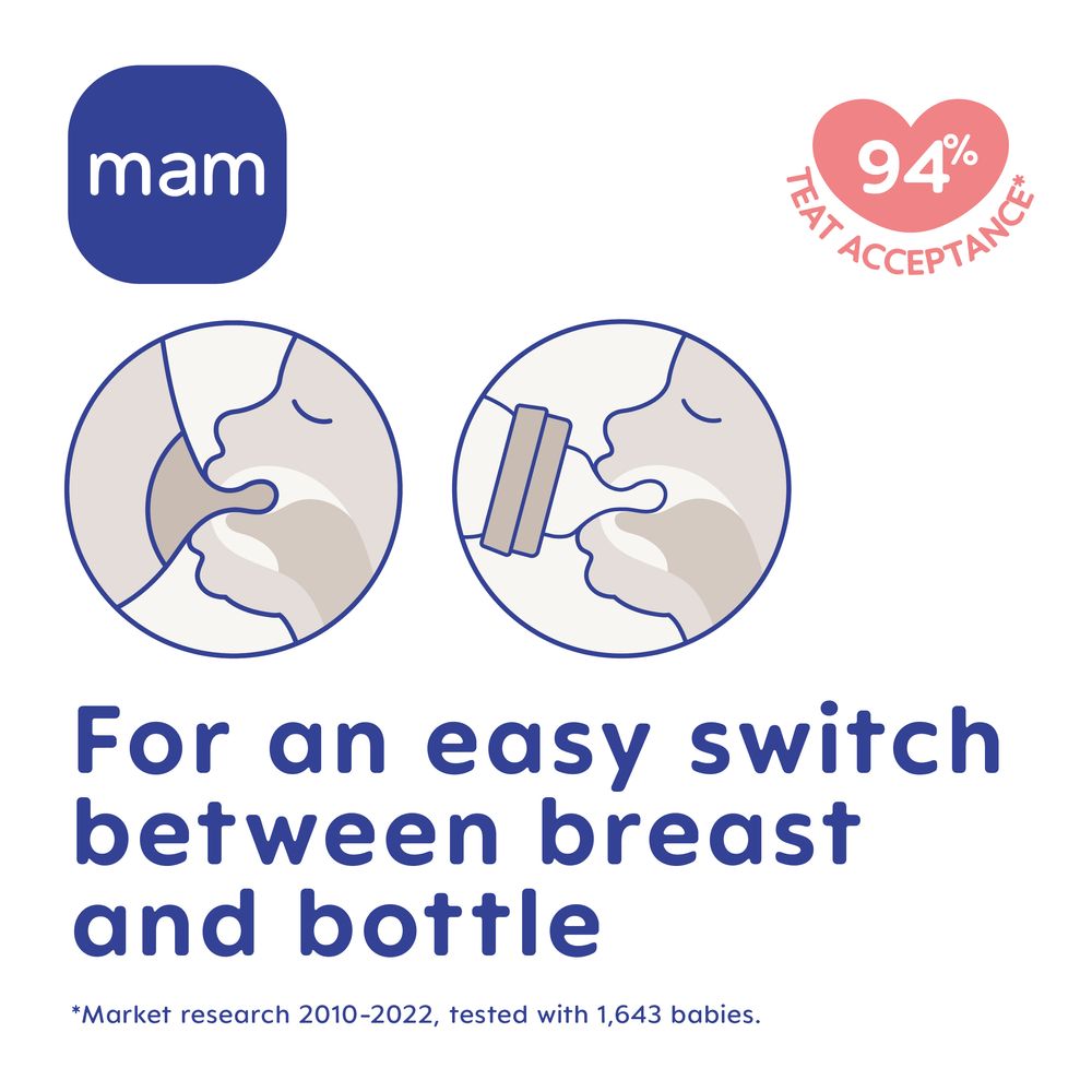 Mam - Baby Easy Start Anti-Colic Silicone Bottle Set - 2 Pcs - 260 ml