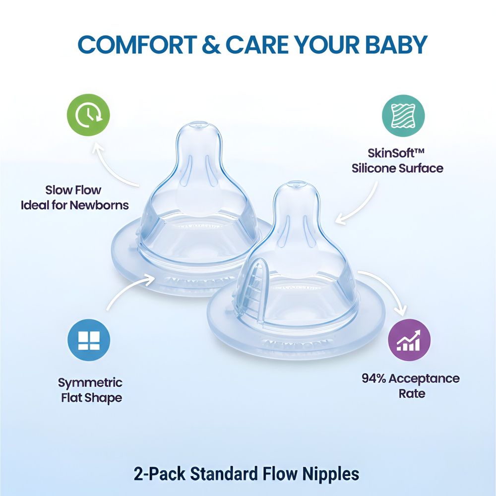 Mam - Baby Silicone Standard Flow Nipples - Clear - 2 Pcs