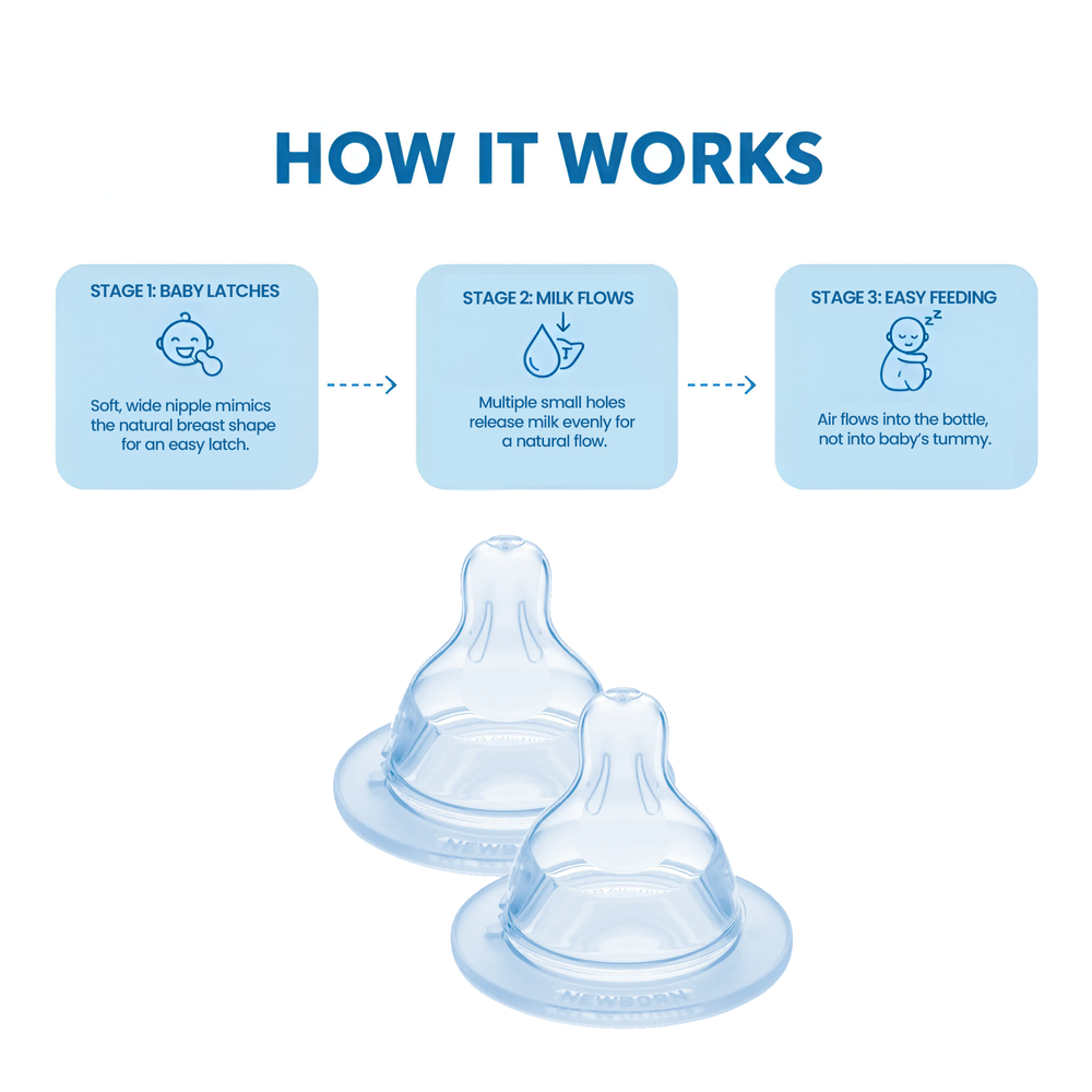 Mam - Baby Silicone Standard Flow Nipples - Clear - 2 Pcs