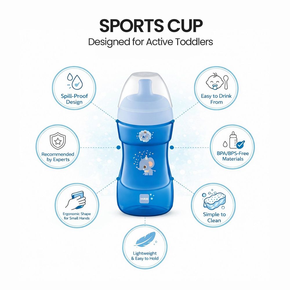 Mam - Baby Sports Cup - Celebrations Blue - 330 ml