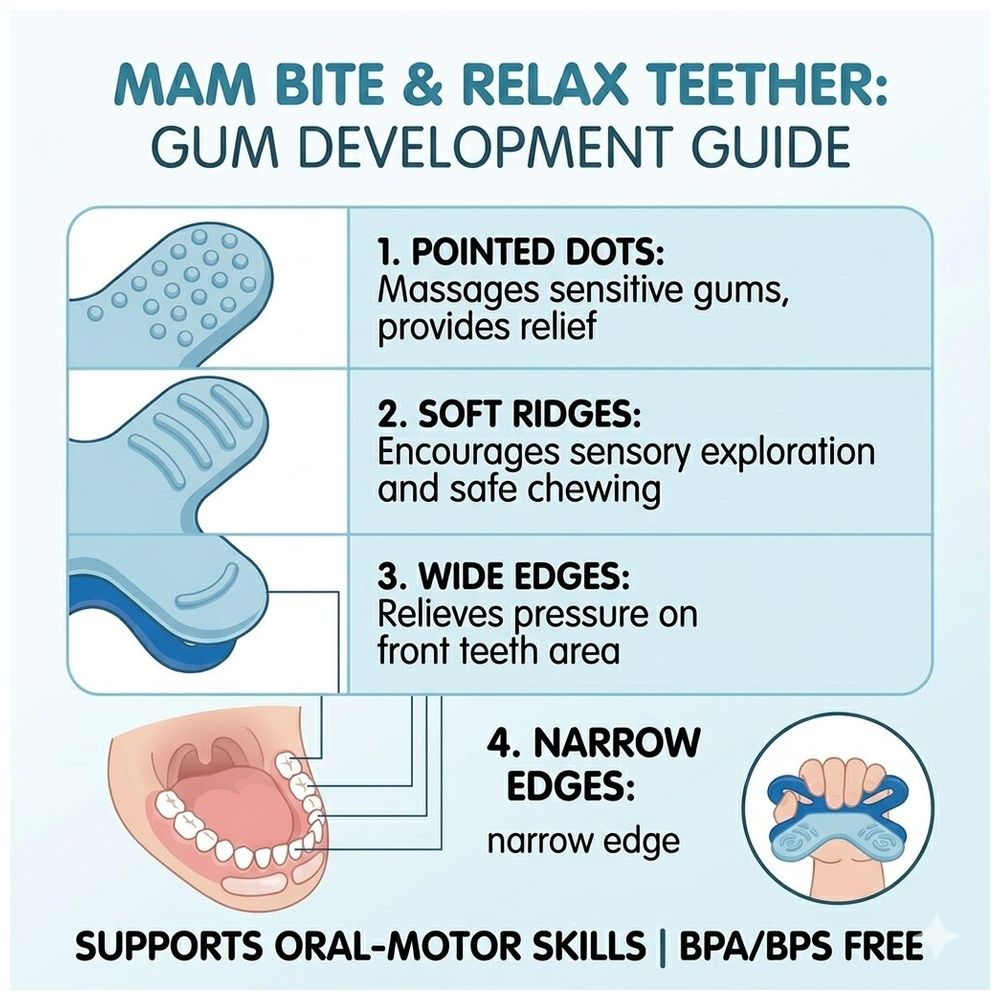 Mam - Bite And Relax Mini Teether - Blue