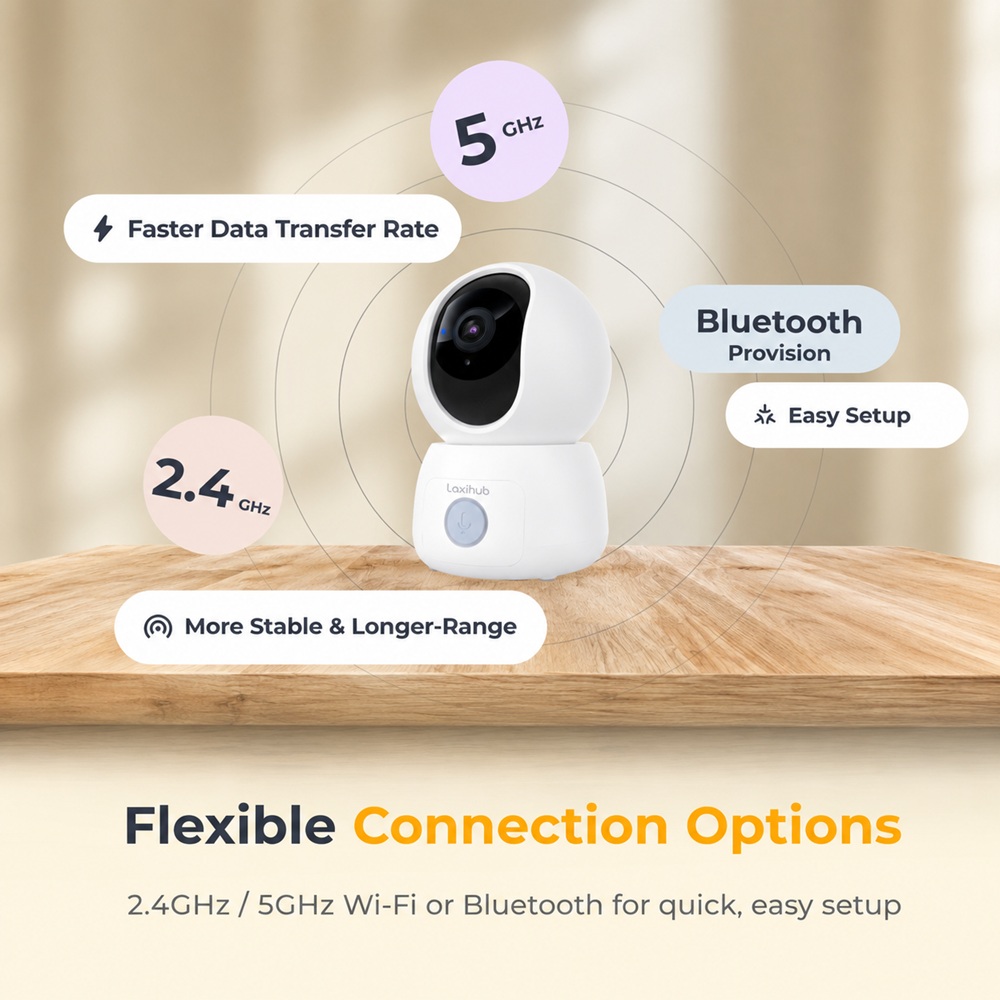 كاميرا مراقبة الأطفال الذكية Laxihub - بدقة 2K و3 ميجابكسل - لون أبيض