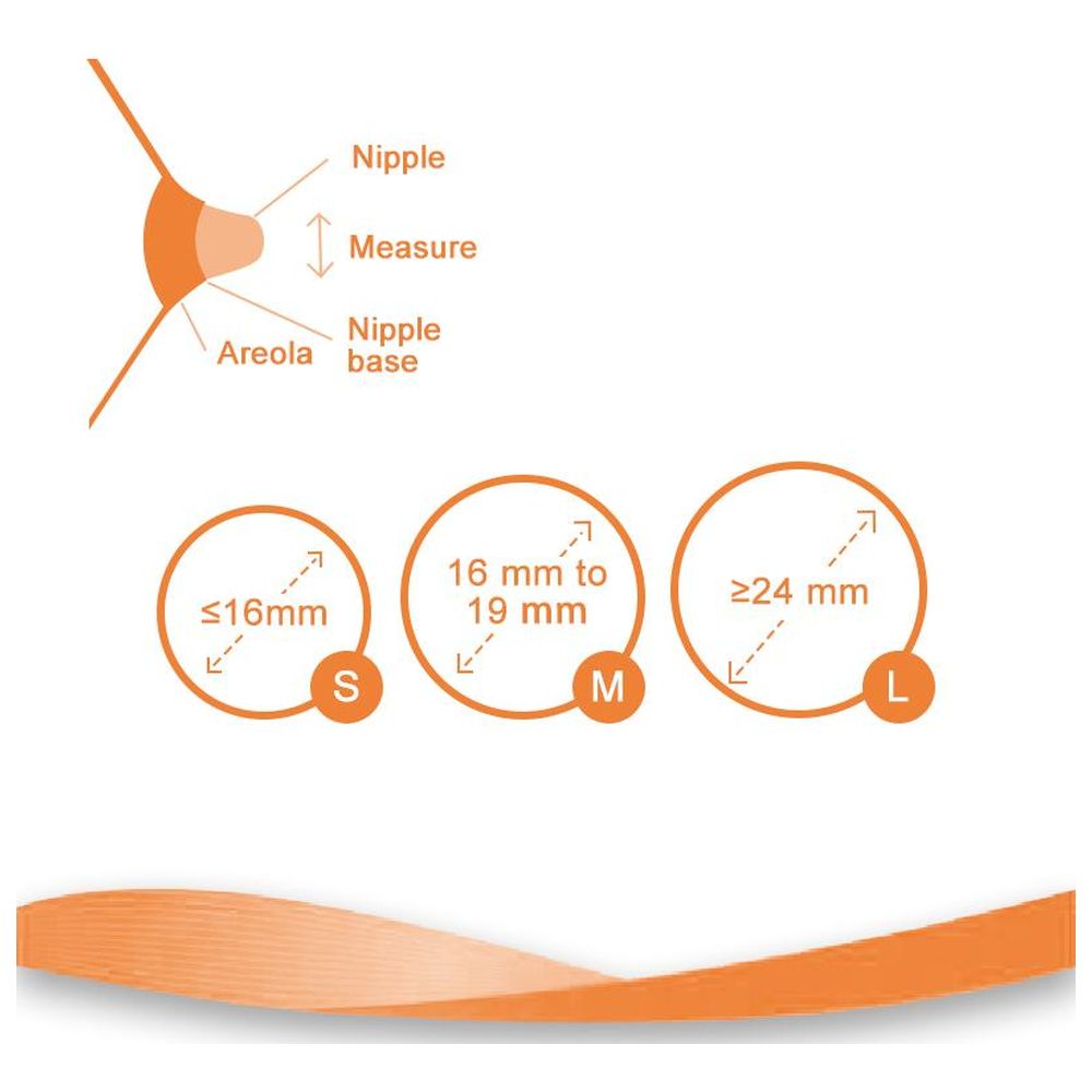 AuraLai - Nipple Shields and Weaning System - 3 Pcs