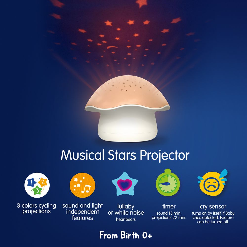 Pabobo - Mushroom Stars Projector - Sage Green