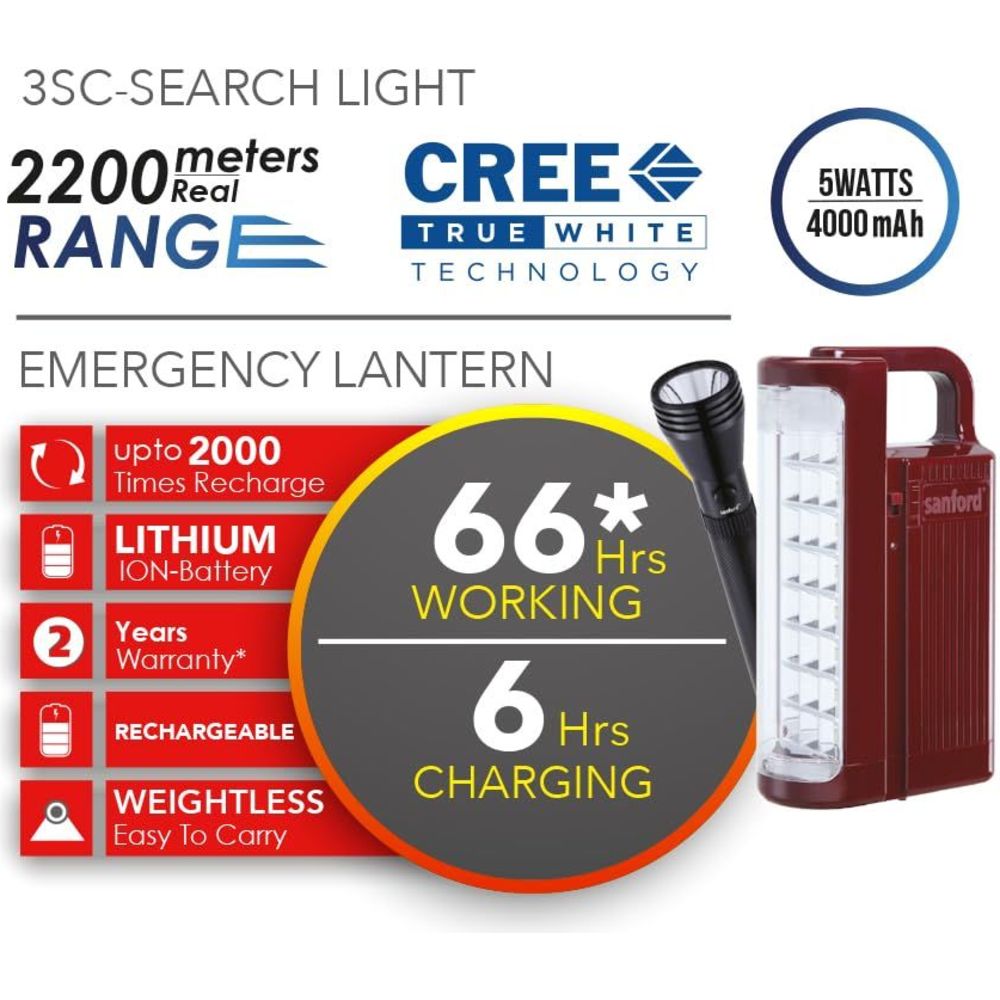 Sanford - LED Emergency Lantern & Searchlight Set - Red/Black