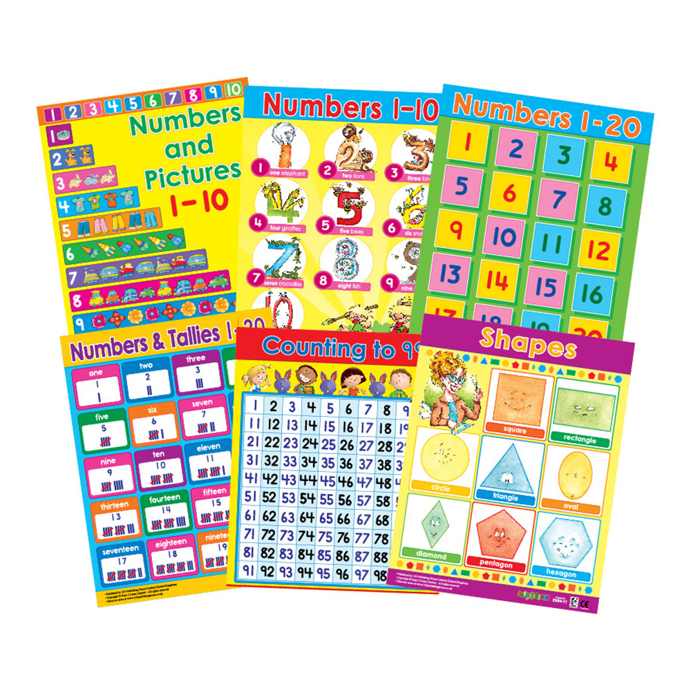 Numbers And Shapes Educational Wall Charts In English - Pack of 6