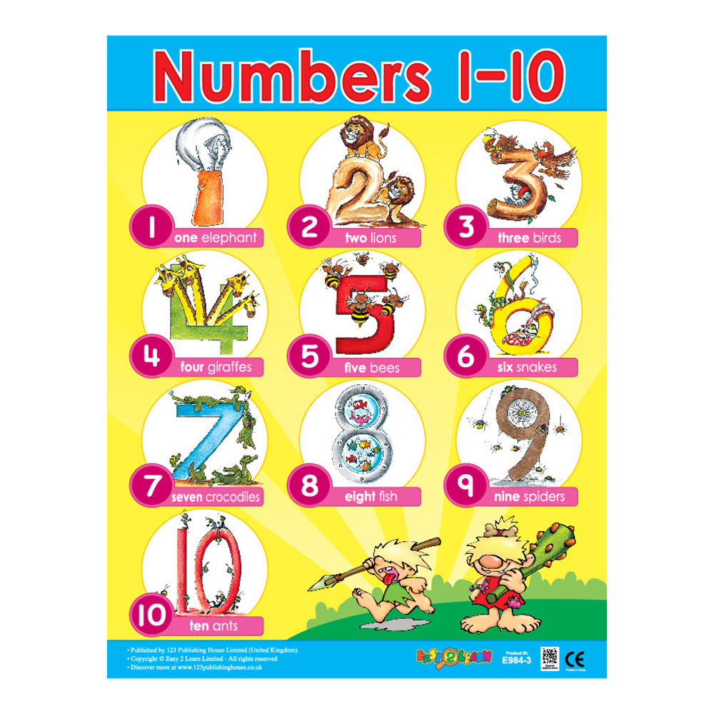 Numbers And Shapes Educational Wall Charts In English - Pack of 6