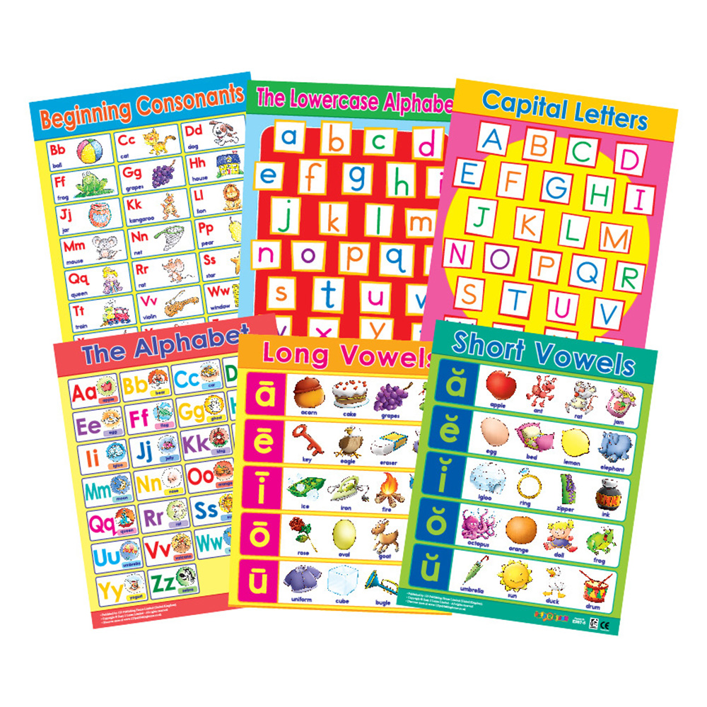 Language Arts Educational Wall Charts In English - Pack of 6