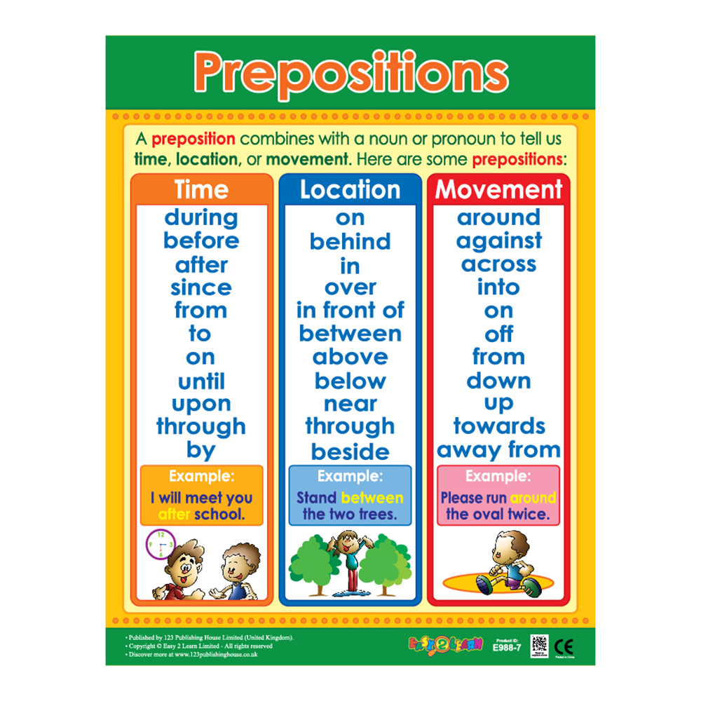 Grammar Foundations Educational Wall Charts In English - Pack of 6