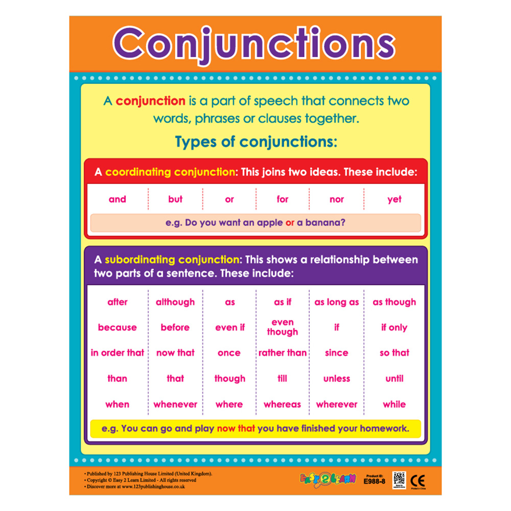 Grammar Foundations Educational Wall Charts In English - Pack of 6