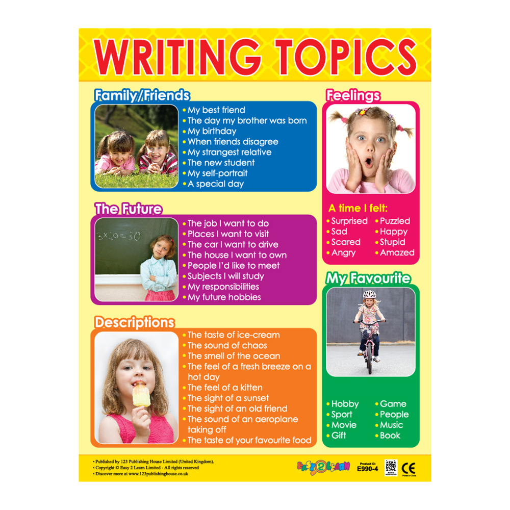 Writing Skills 1 Educational Wall Charts In English - Pack of 6