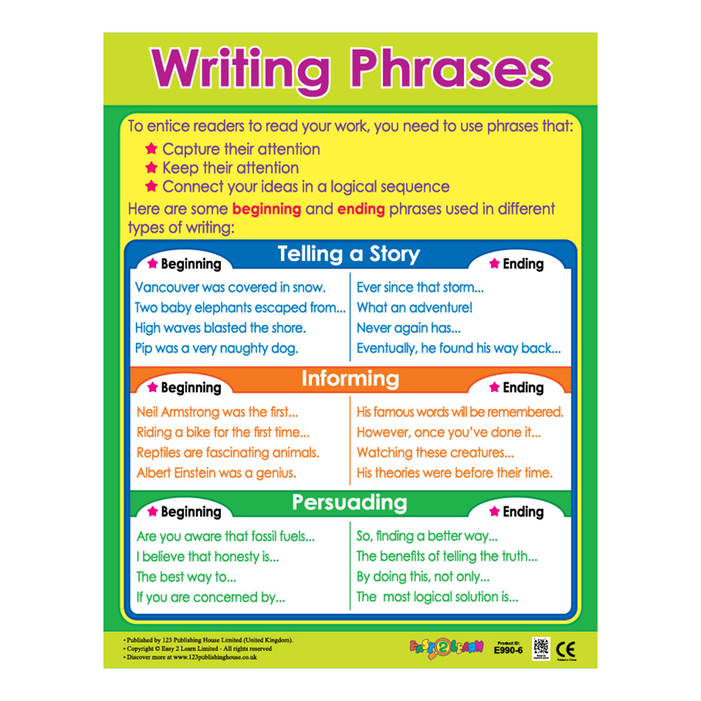 Writing Skills 1 Educational Wall Charts In English - Pack of 6
