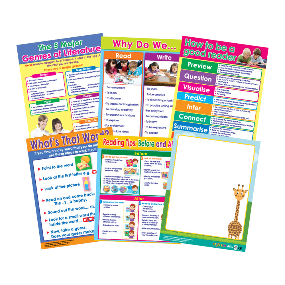 Reading Skills Educational Wall Charts In English - Pack of 6