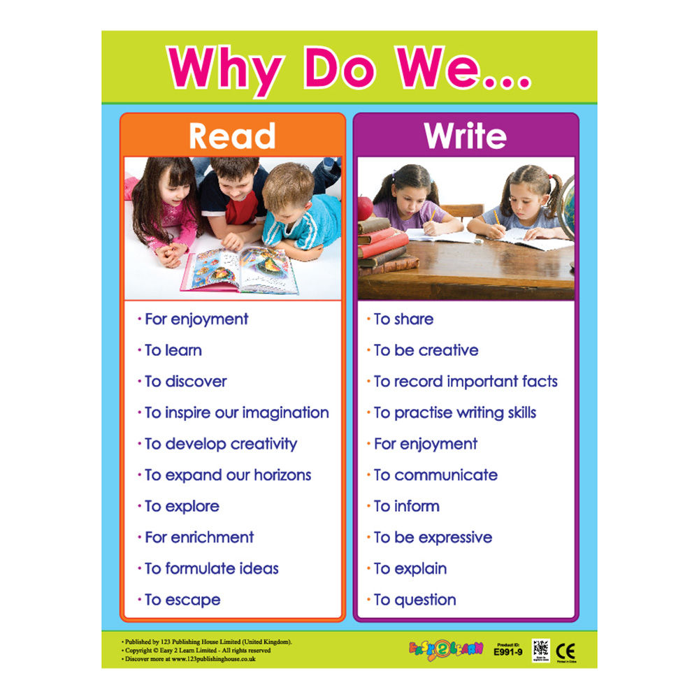 Reading Skills Educational Wall Charts In English - Pack of 6
