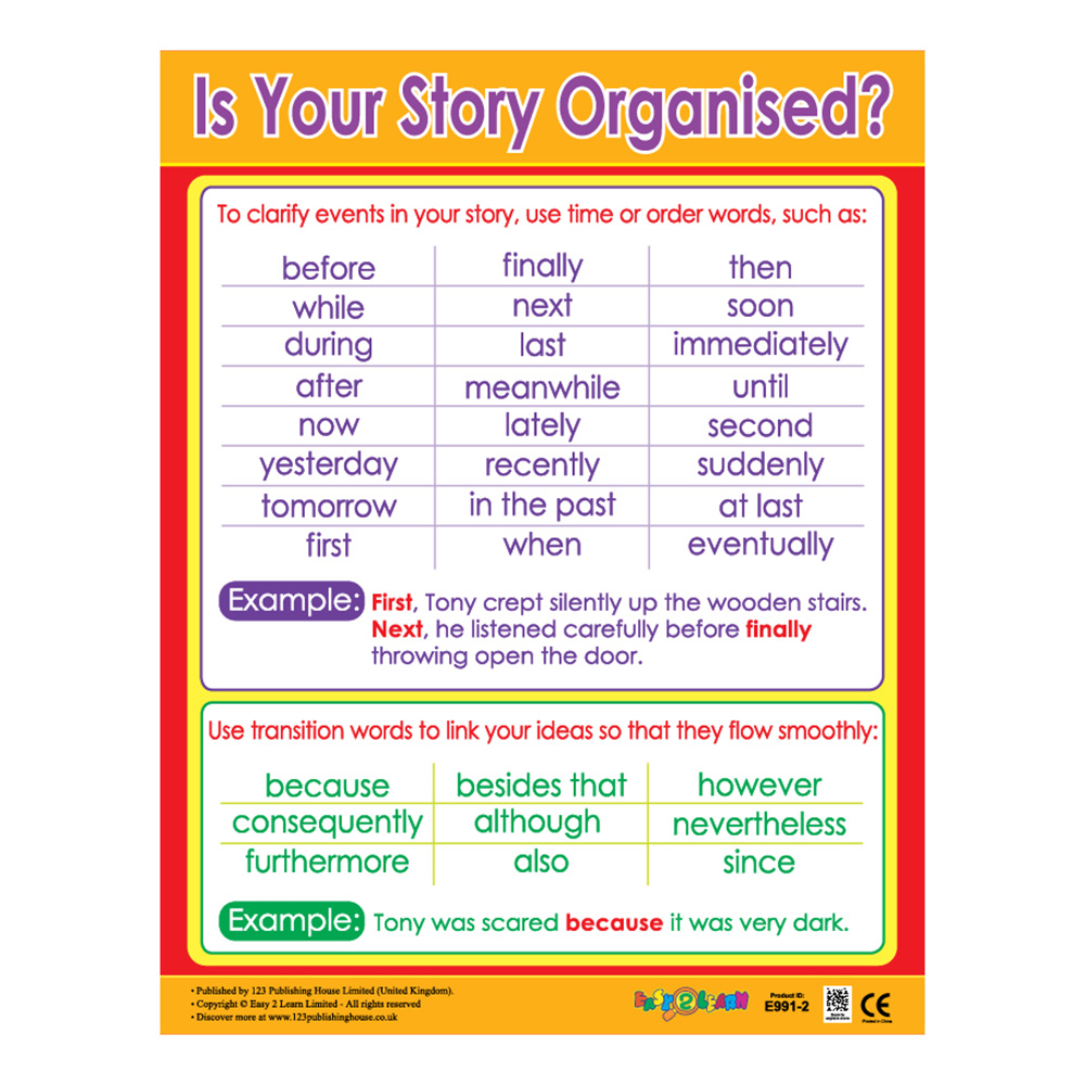 Writing Skills 2 Educational Wall Charts In English - Pack of 6