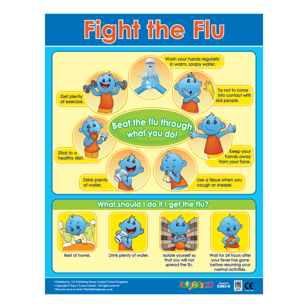 Healthy Habits Educational Wall Charts In English - Pack of 6
