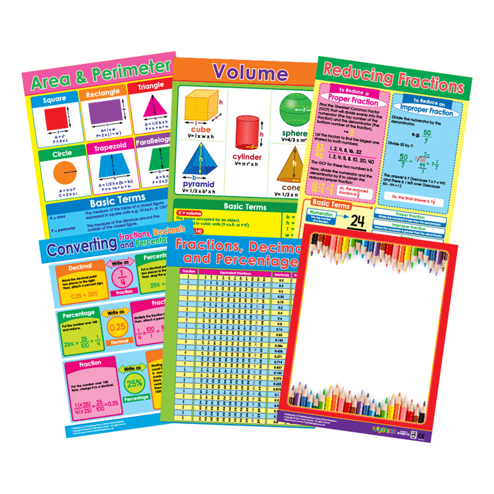 Geometry, Conversions And Comparisons Educational Wall Charts In English - Pack of 6