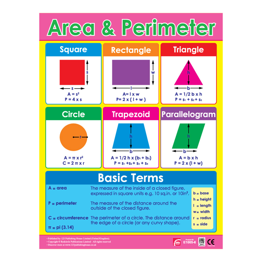 Geometry, Conversions And Comparisons Educational Wall Charts In English - Pack of 6