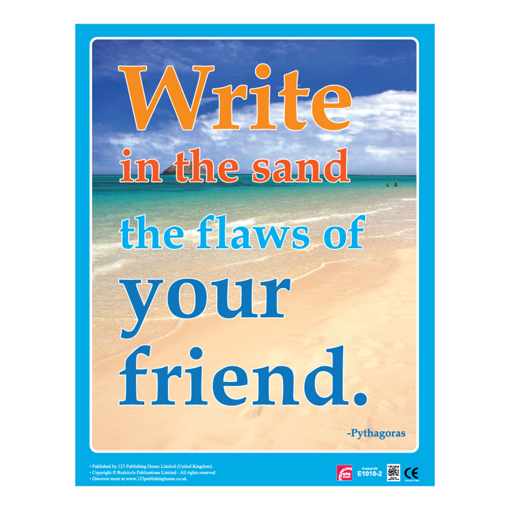 Inspiration Educational Wall Charts In English - Pack of 6