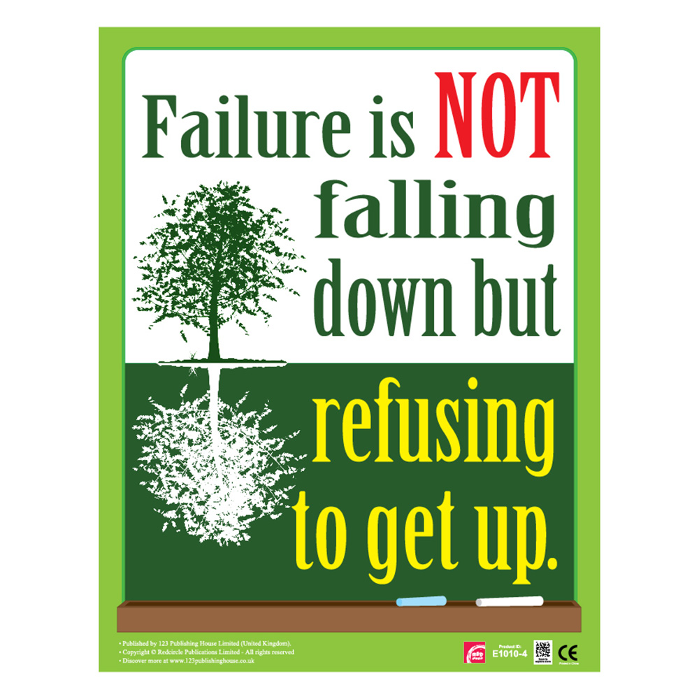 Inspiration Educational Wall Charts In English - Pack of 6