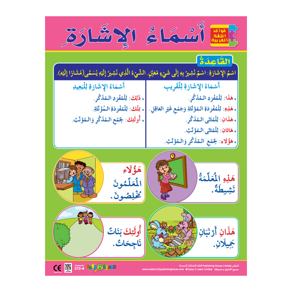 Arabic Grammar Educational Wall Charts - Pack of 6