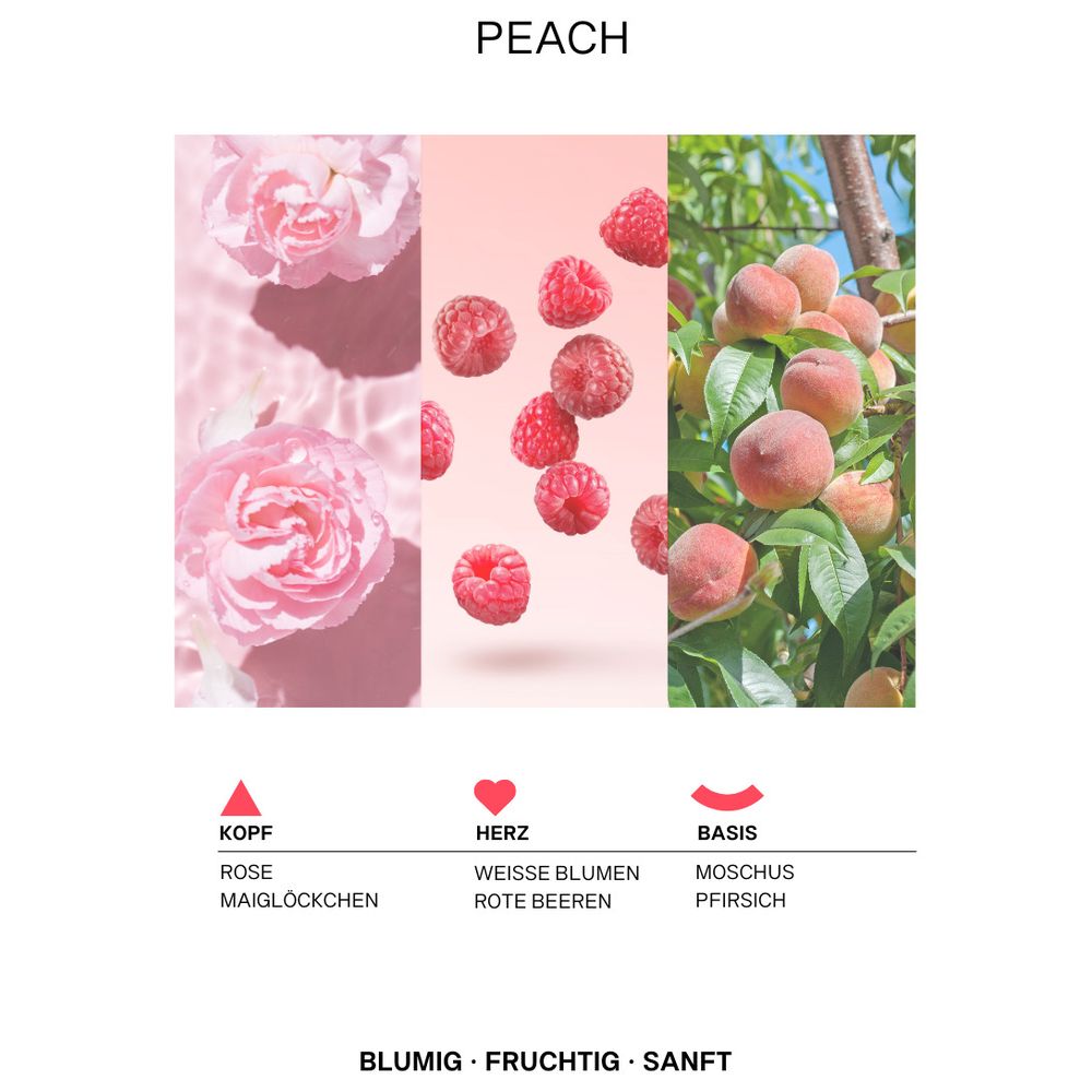 Bettina Barty Peach Hand & Body Lotion - 500 ml