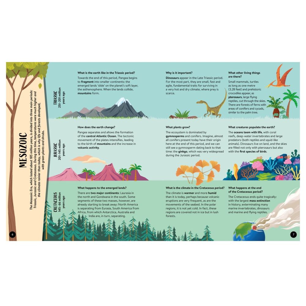 What, How, Why Dinosaurs