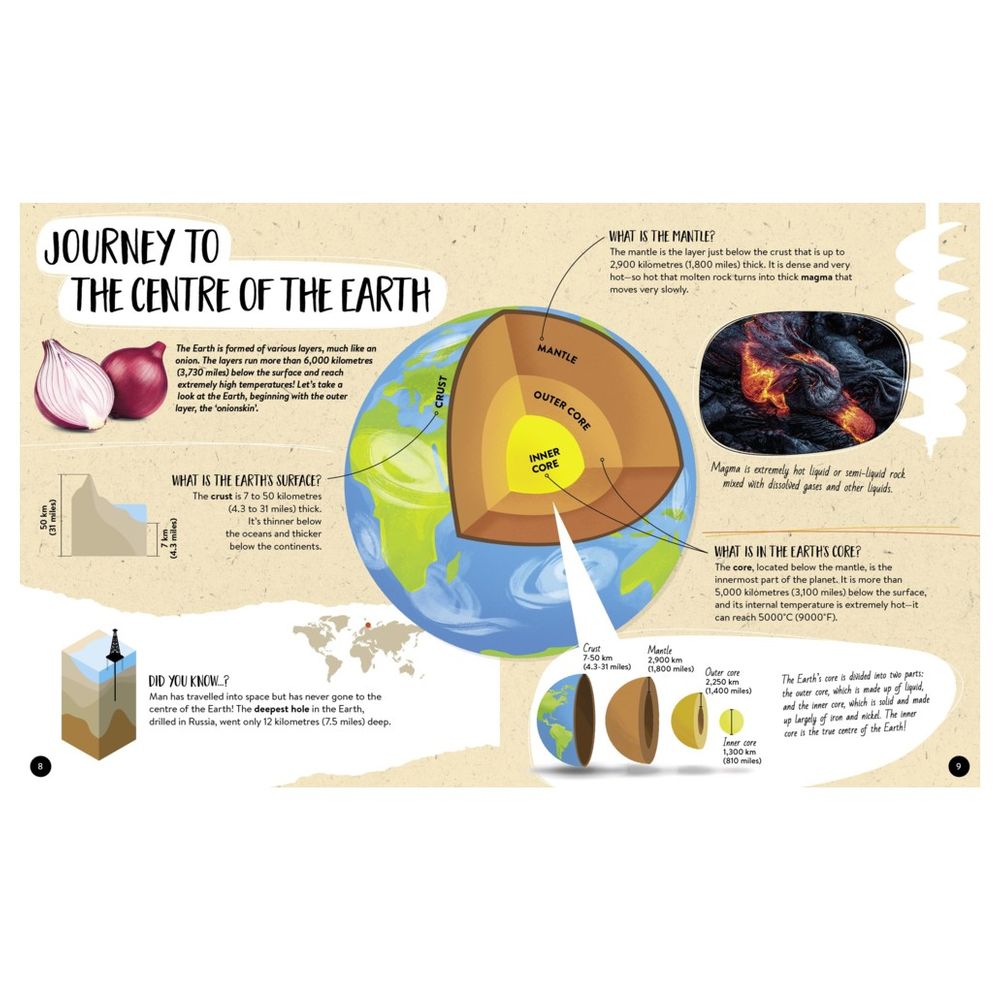 What, How, Why Volcanoes