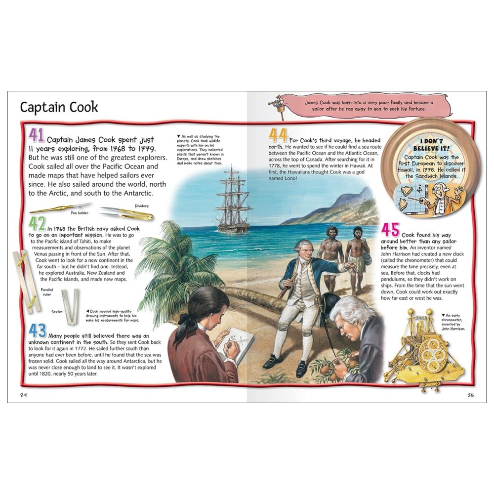 100 Facts Explorers