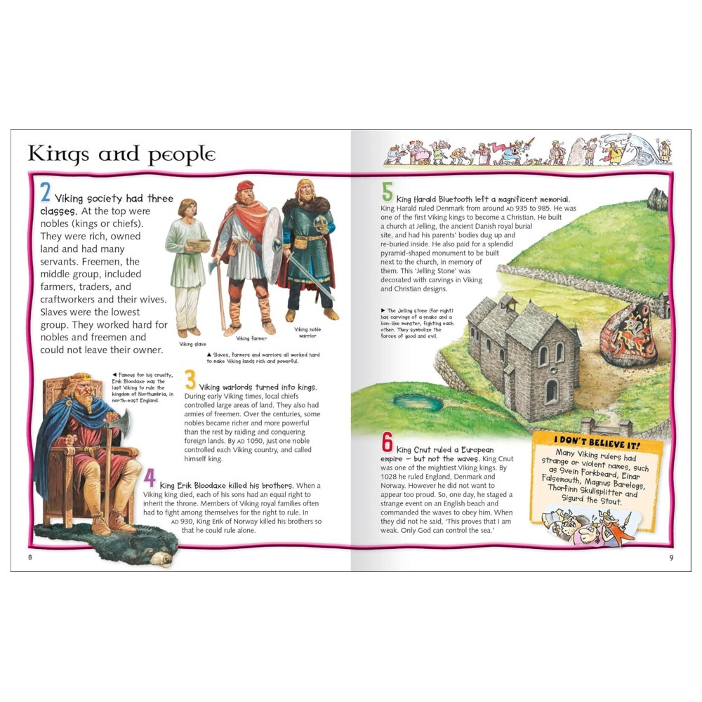100 Facts Vikings
