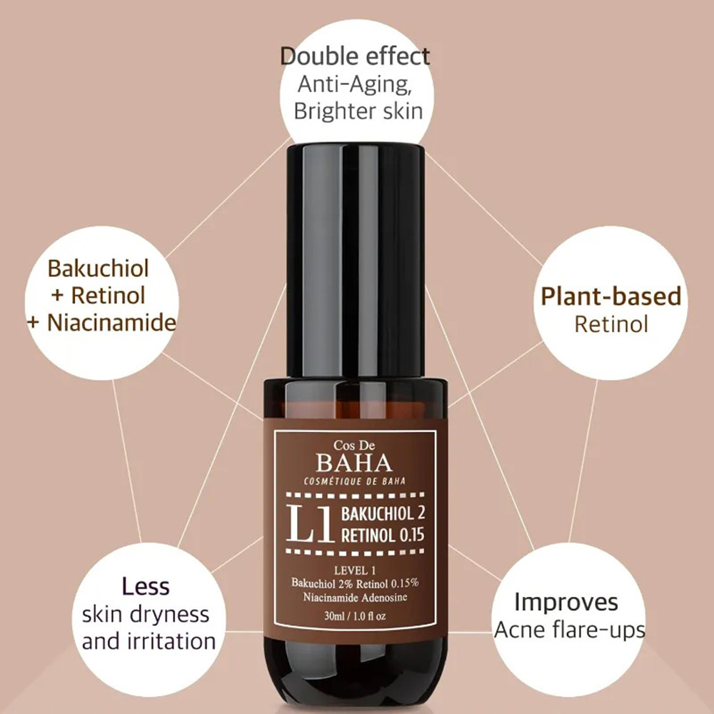 Cos De Baha - L1 Bakuchiol & Retinol Face Serum - 30 ml