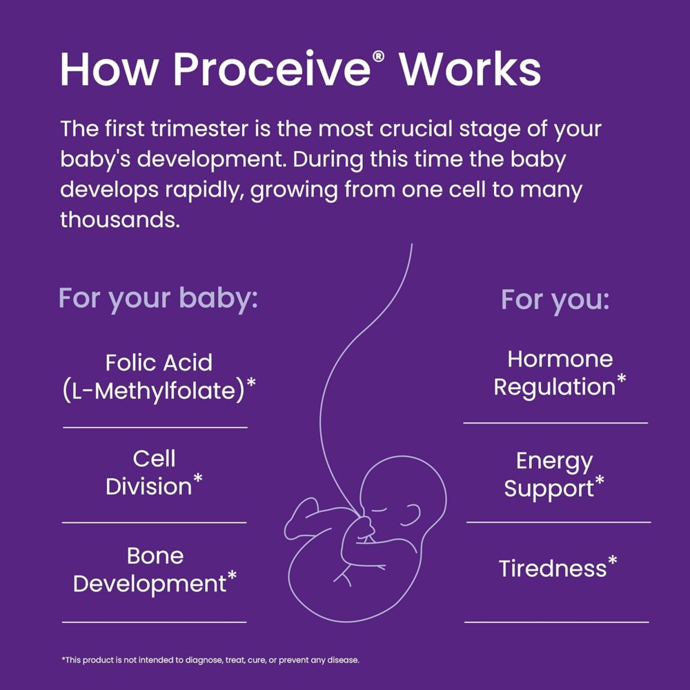 Proceive - Trimester 1 Pregnancy Food Supplement - 60 Capsules
