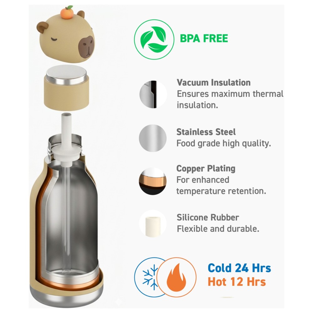 Asobu - Bestie Insulated Water Bottle - Capybara - 460 ml