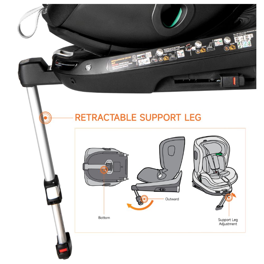 WELLDON - Smart Rotate I-Size 360° IsoFix Electronic Carseat