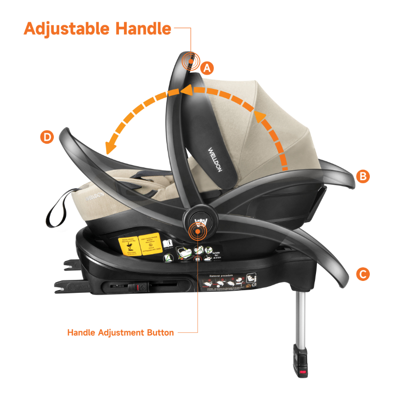 WELLDON - Crown-2 I-Size Infant Carrier Carseat