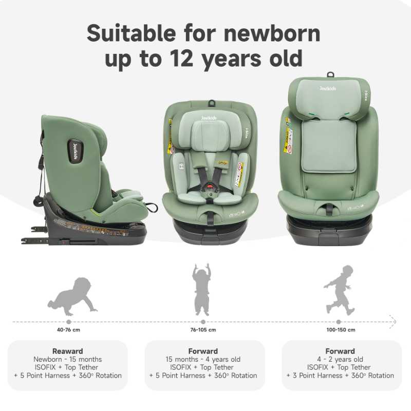 Jovikids - Ranger TT ISOFIX 360 Rotating Car Seat I-size - Green