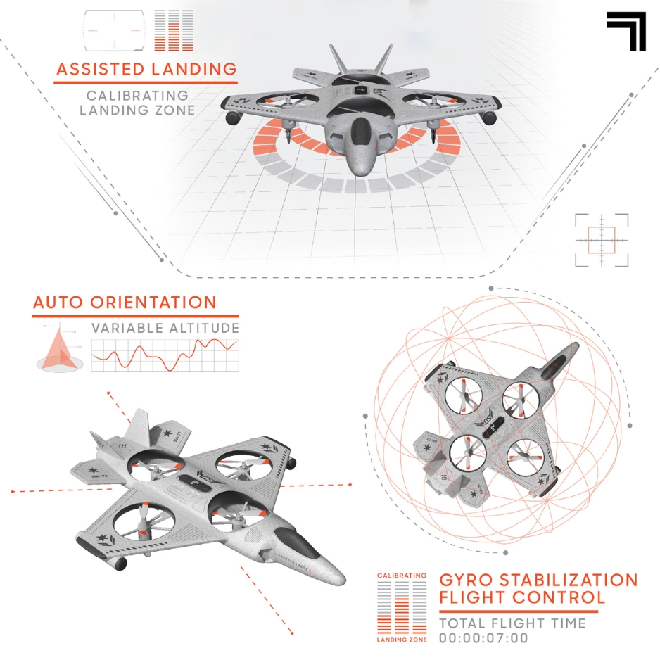 Sharper Image - Thunderbolt Jet X-2 Stunt Drone