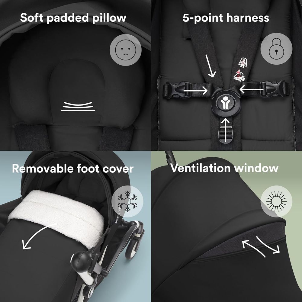 Stokke - Yoyo 3 Stroller with Black Frame And 6+ Color Pack Set