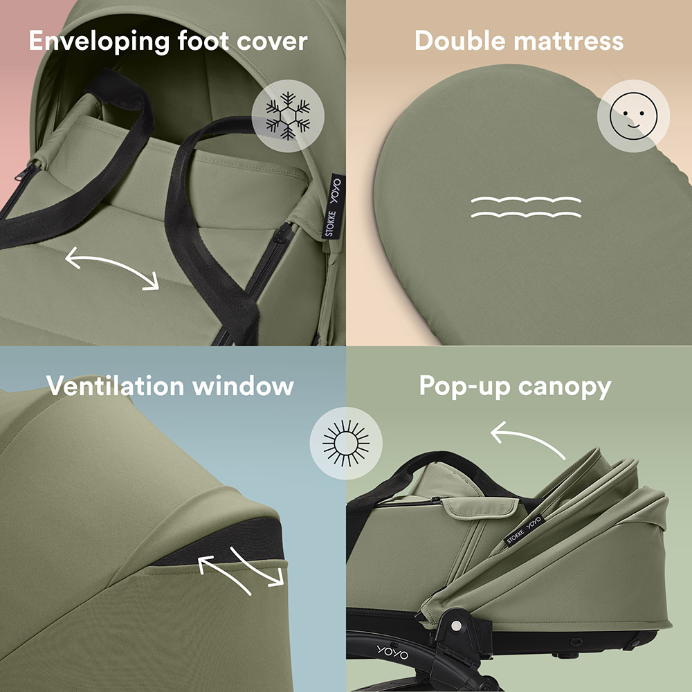 Stokke - YOYO Newborn Shell Only