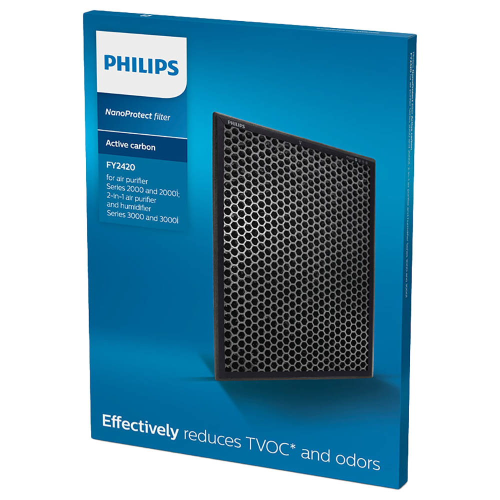 Philips FY2420/30 2000 series Active Carbon filter
