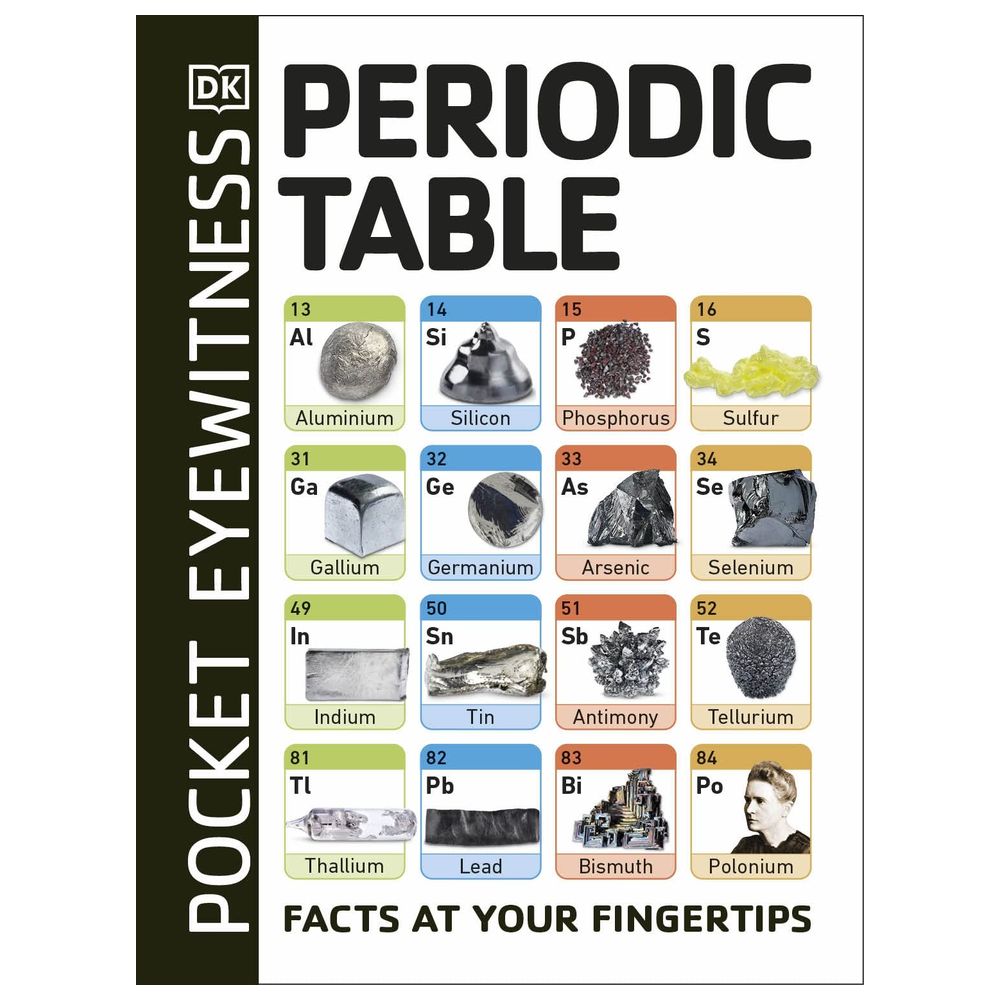 Periodic Table