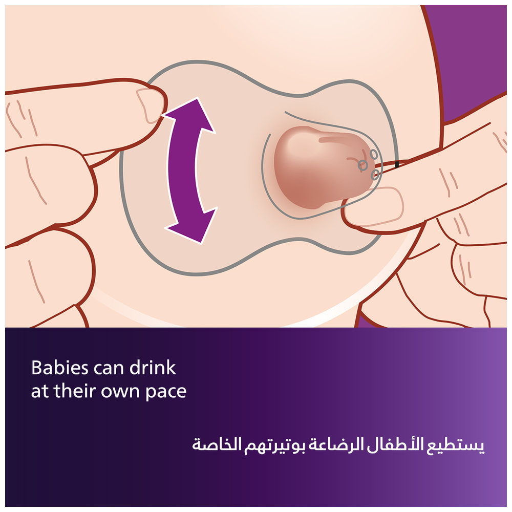 فيلبس أفنت - درع حماية الثدي - سمول - عدد 2